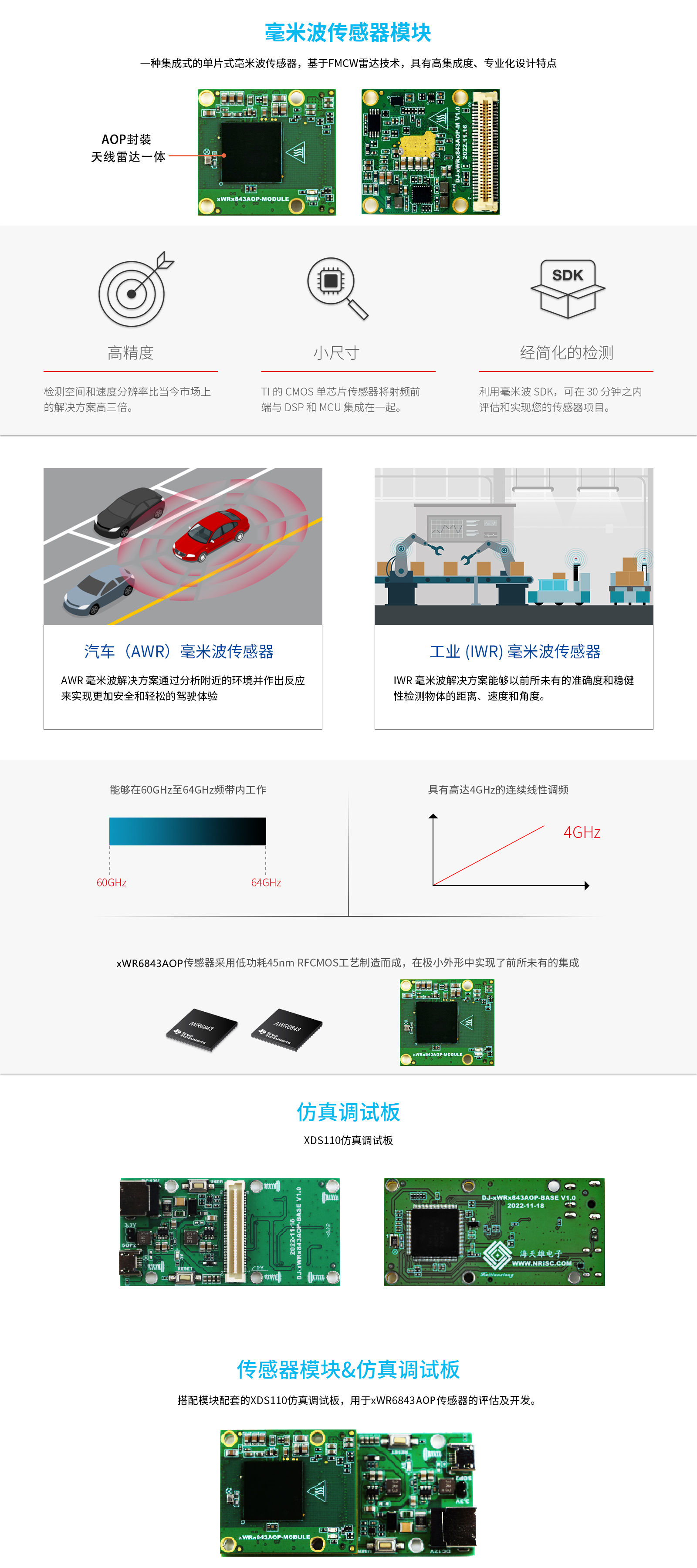 DJ-xWR6843模塊官網詳情頁01.jpg